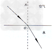 明升app2025版基地建造与自动化展示