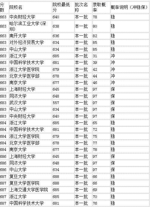 kai云体育app官网登录2025版皮肤与收藏系统界面