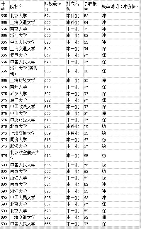 eman安卓版