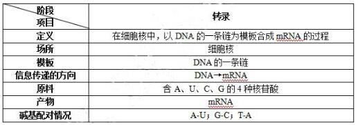 So米体育网页版V2.3专业版
