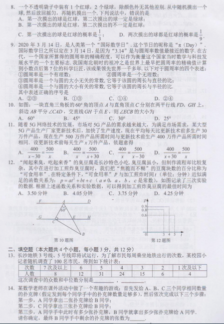 贵州药材APP