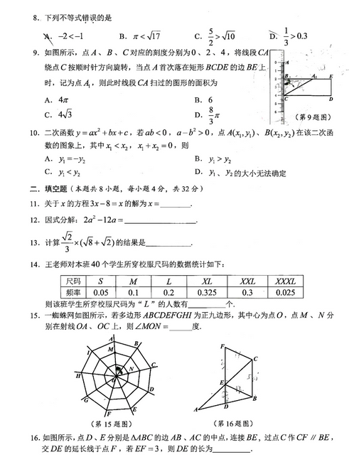 如意app官方V2.8专业版