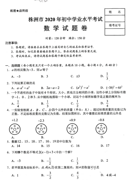 太阳城app版本武器库与装备管理界面