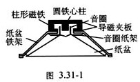 铁锈战争 中文版