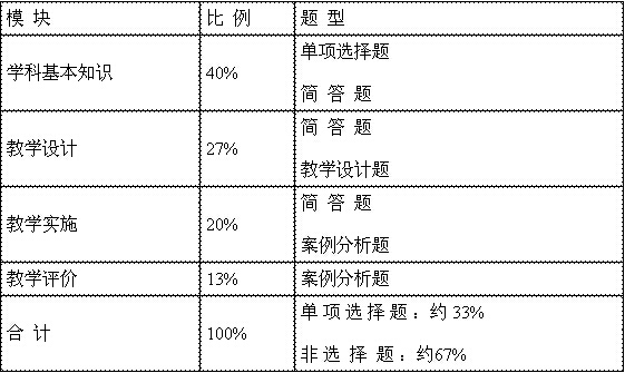 河南汽车维修平台APP