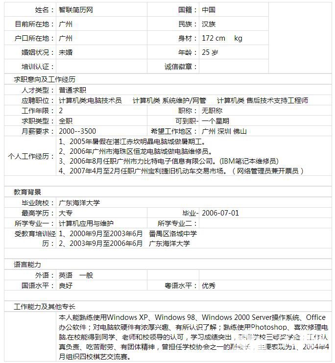 开云kaiyun官方网站入口V1.6专业版