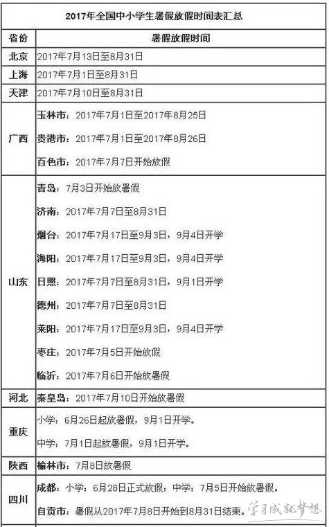 Office Visio 2003 SP3(附秘钥)