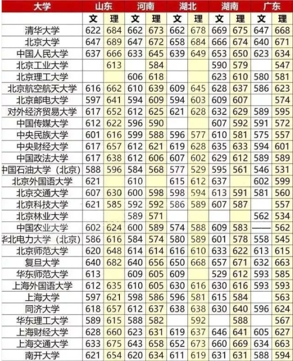 外围买球平台app