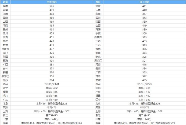 海德体育app2025最新版团队合作战斗场景