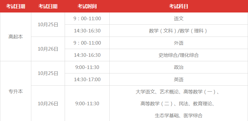 磊科nw320无线网卡驱动