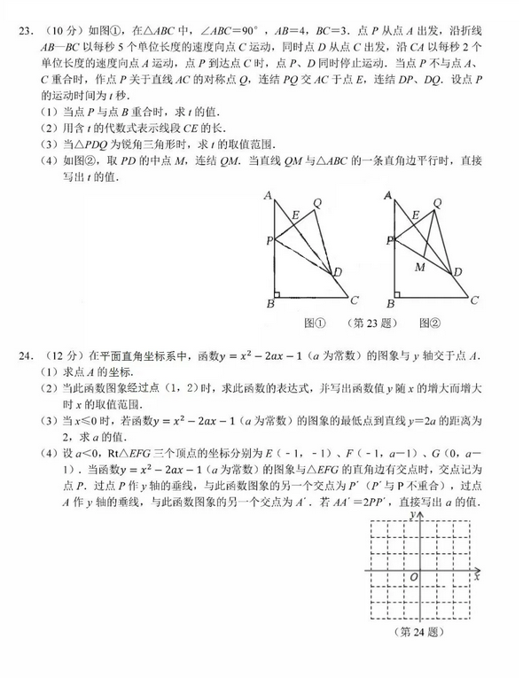 金博app2025最新版角色时装展示
