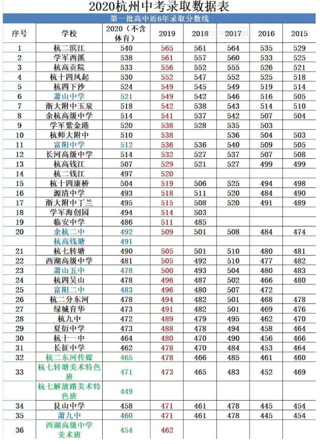 qq农场2024最新版本