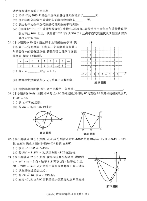 灵魂筹码2025最新版账号与数据界面示意
