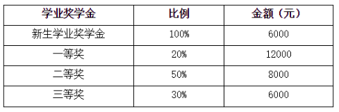 旋风文件粉碎工具