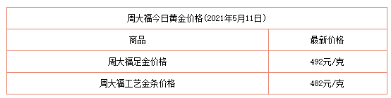eman安卓版