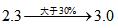 kaiyun.cn免费网站推荐V9.2专业版