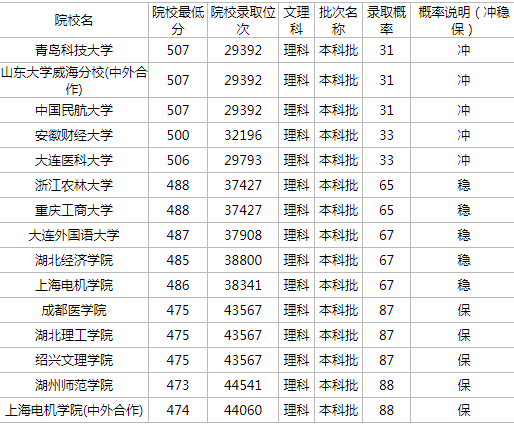 立果健身最新版