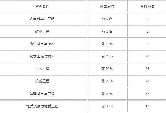 贵州药材APP