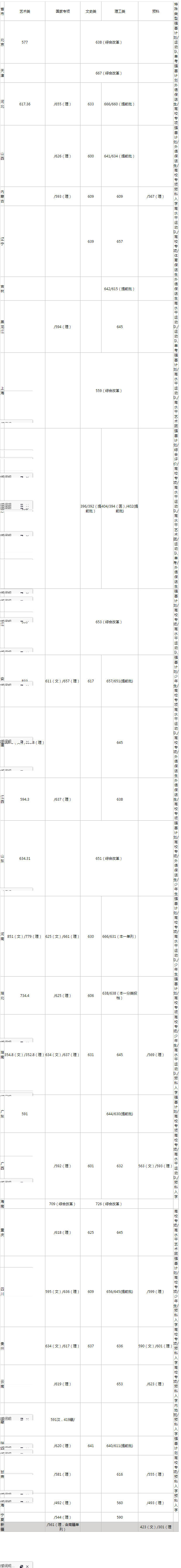 开云app官方入口网站V4.6专业版