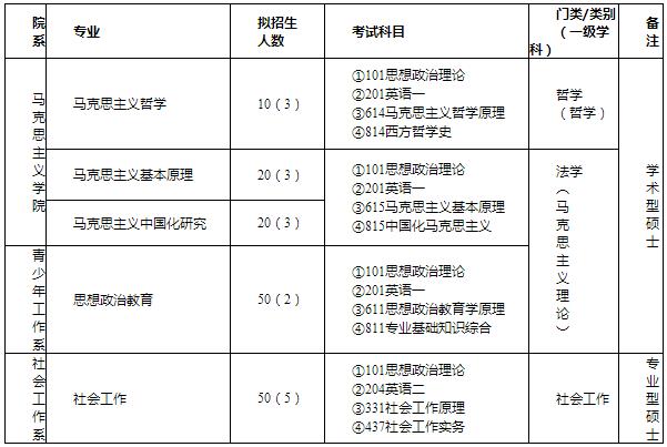 eman安卓版