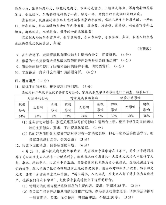 挑战2048 中文版 数字益智游戏