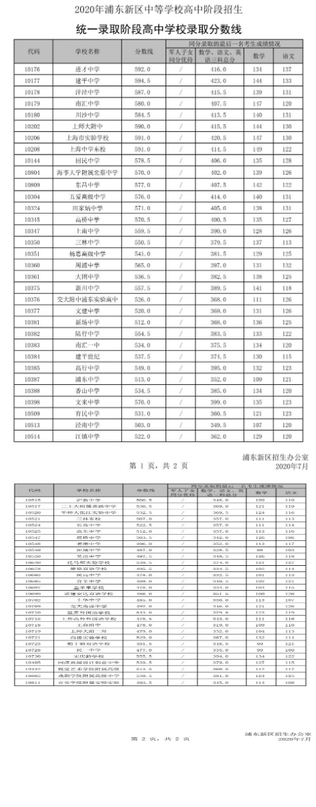 贵州药材APP