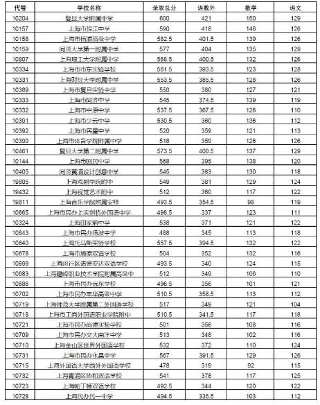 betball登录官网V2.8专业版