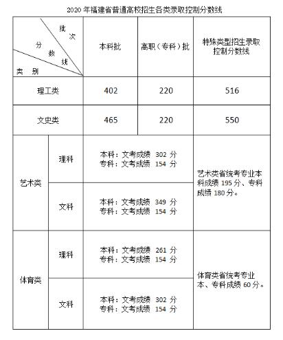 威斯尼斯人娱乐游戏玩法安卓版二维码