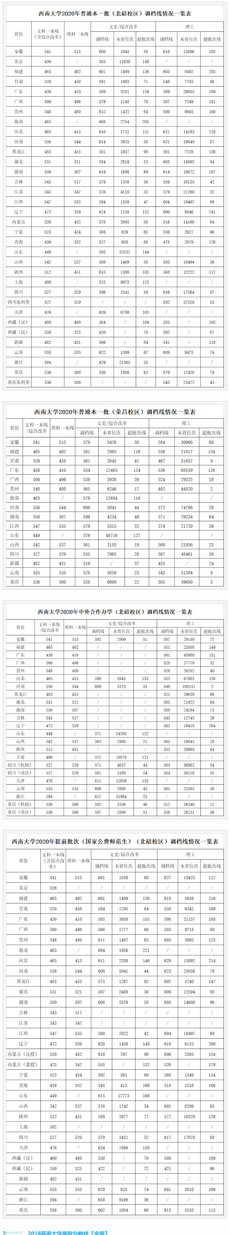 小灰狼快递单打印软件免费版