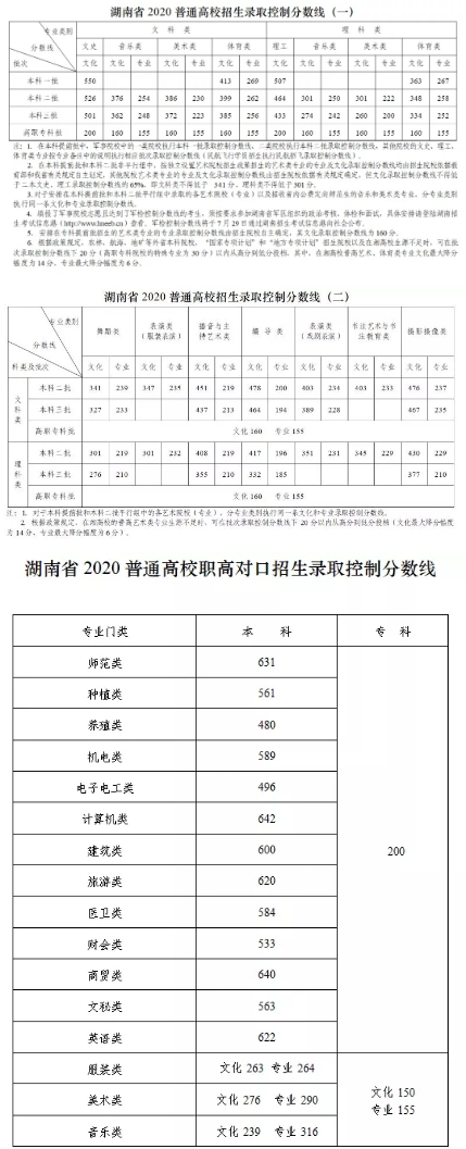 eman安卓版