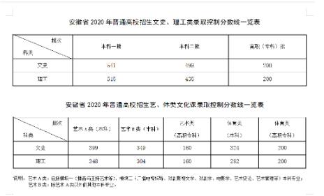 kaiyun官方登录入口V9.1专业版