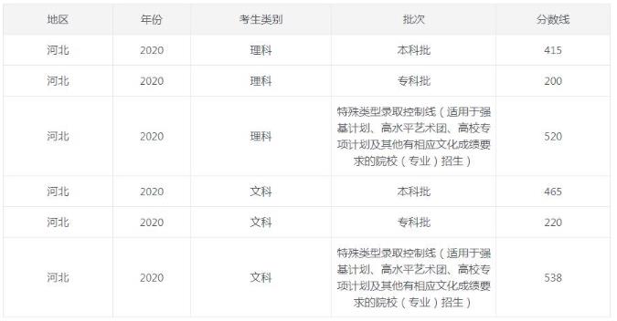 kaiyun体育app官网app下载V7.2专业版