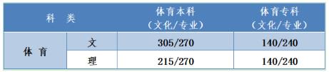 eman安卓版