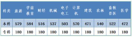 恐龙猎人