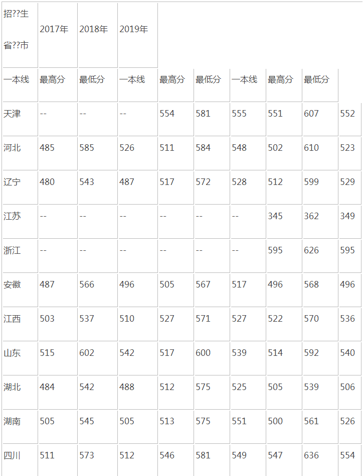 9159金沙app2025最新版多种动物角色集合