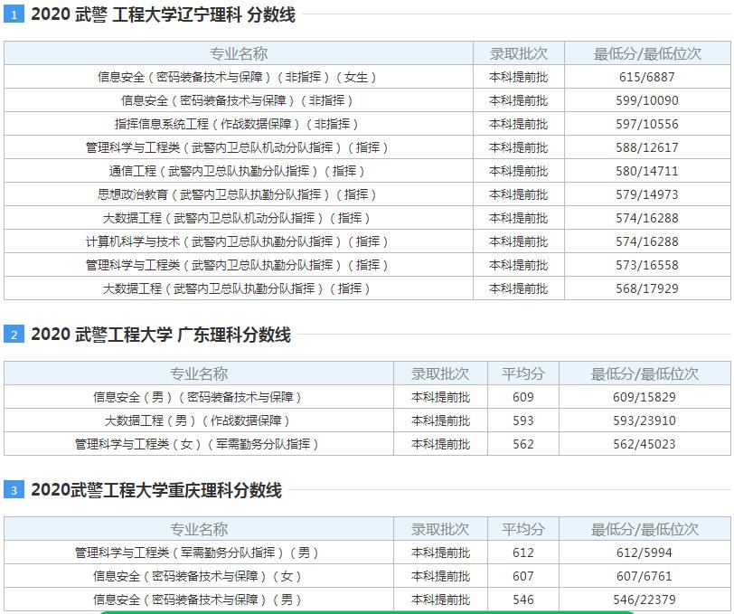 贵州药材APP