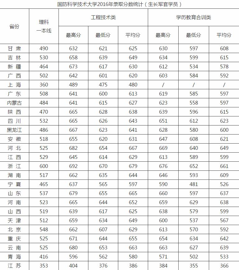 天下现金网app2025最新版车内视角与精细仪表盘