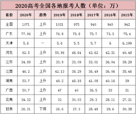 kaiyun体育app官网登录地址V4.2专业版