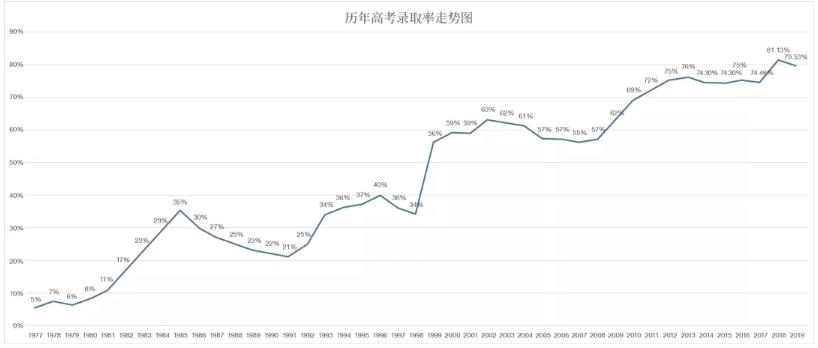 金年会登陆V6.8专业版