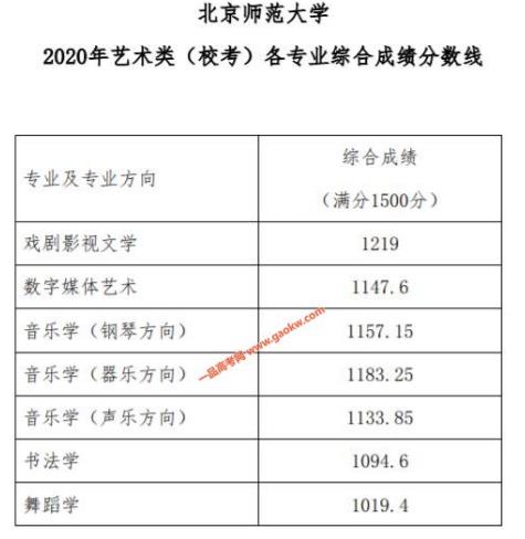 河南汽车维修平台APP