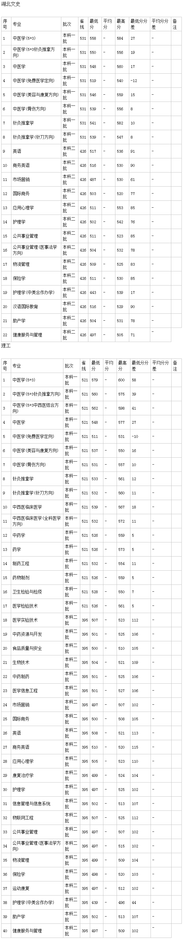 FYTBETappV7.9专业版