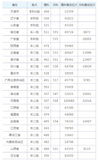 有道云笔记最新版
