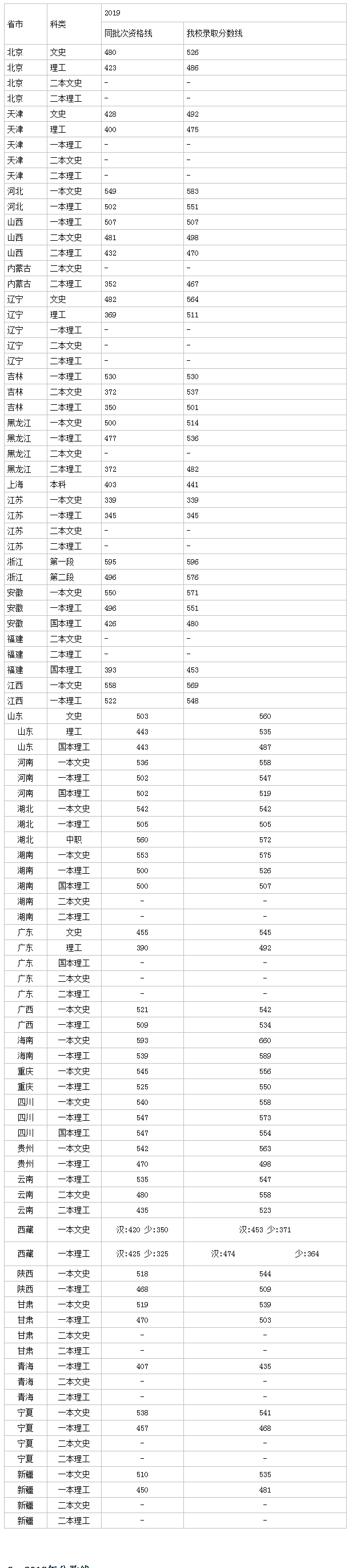 eman安卓版