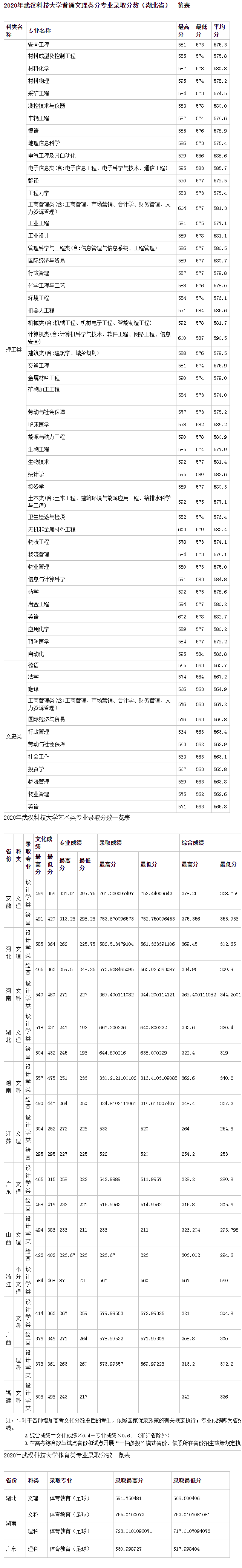 eman安卓版