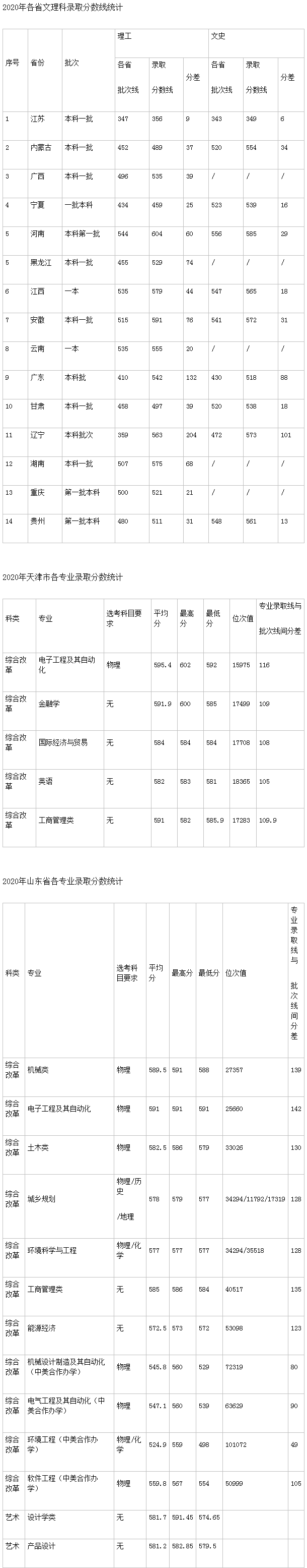 飞艇计划V7.7专业版