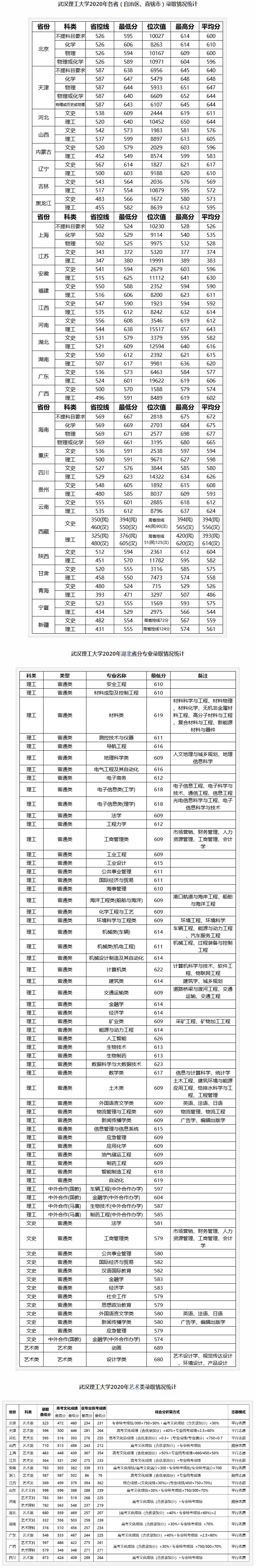 库博软件appV2.6专业版