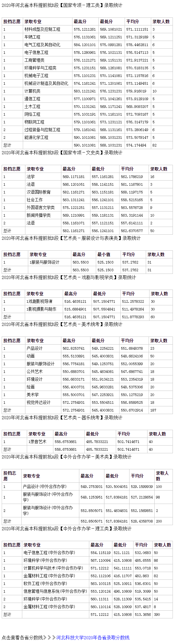 澳门凤凰游戏网官网V9.1专业版