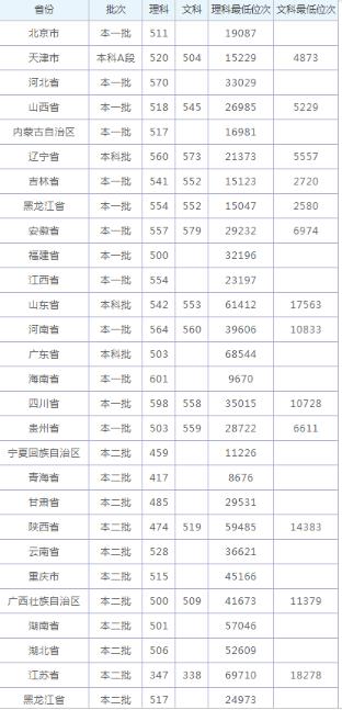 奥门银河app