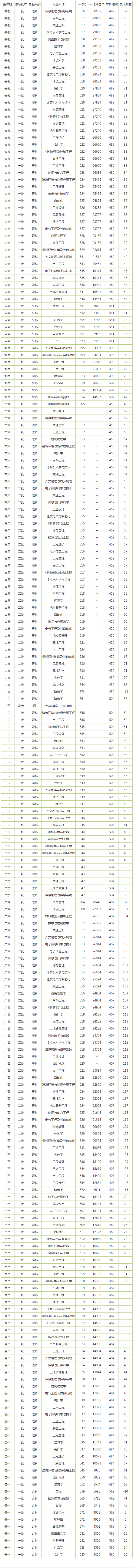 双赢彩票app