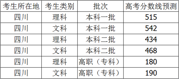 库博软件app安卓版二维码